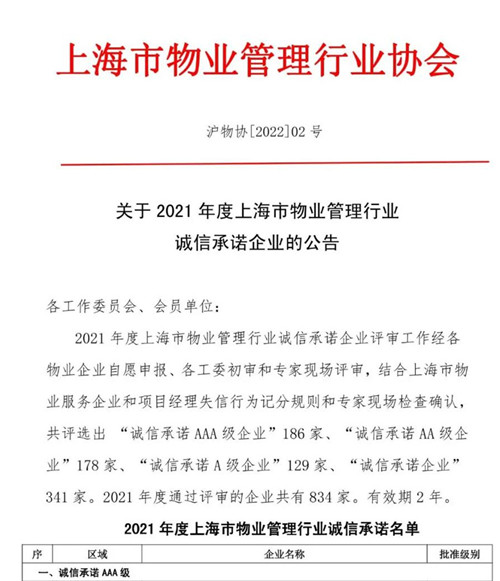 企福物业荣获上海市物业管理行业协会“诚信承诺AAA级企业”